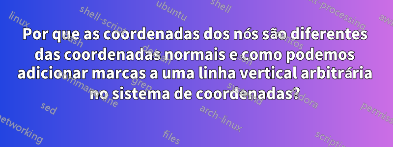 Por que as coordenadas dos nós são diferentes das coordenadas normais e como podemos adicionar marcas a uma linha vertical arbitrária no sistema de coordenadas?