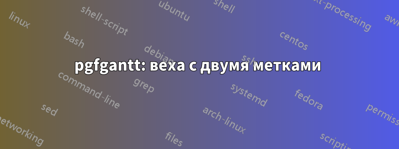 pgfgantt: веха с двумя метками