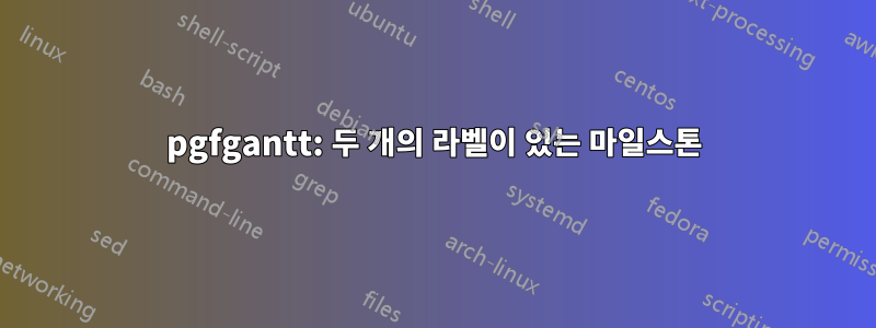 pgfgantt: 두 개의 라벨이 있는 마일스톤