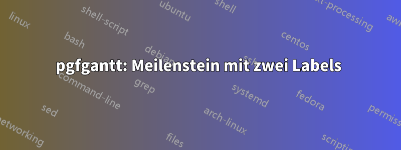 pgfgantt: Meilenstein mit zwei Labels