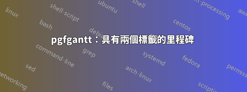 pgfgantt：具有兩個標籤的里程碑