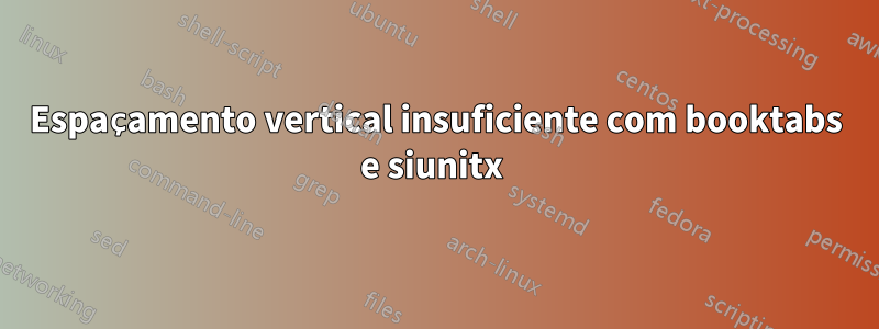 Espaçamento vertical insuficiente com booktabs e siunitx 