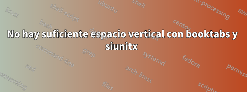 No hay suficiente espacio vertical con booktabs y siunitx 