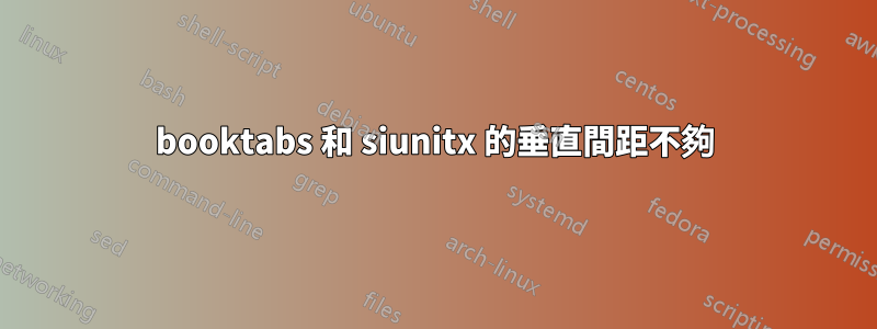 booktabs 和 siunitx 的垂直間距不夠