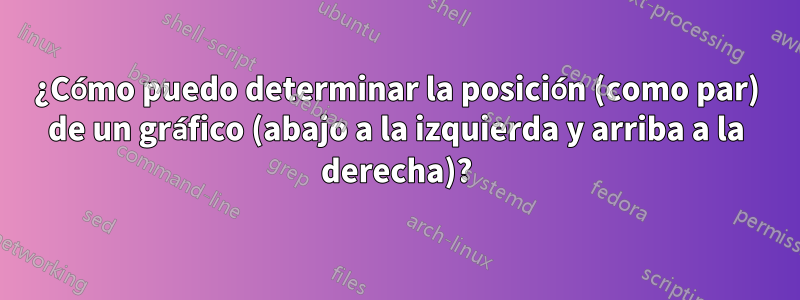 ¿Cómo puedo determinar la posición (como par) de un gráfico (abajo a la izquierda y arriba a la derecha)?