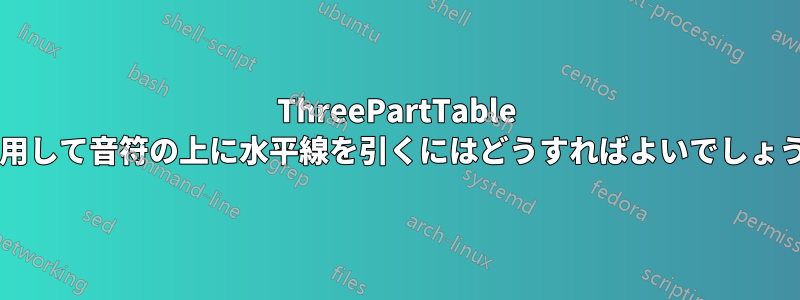 ThreePartTable を使用して音符の上に水平線を引くにはどうすればよいでしょうか?