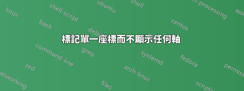 標記單一座標而不顯示任何軸