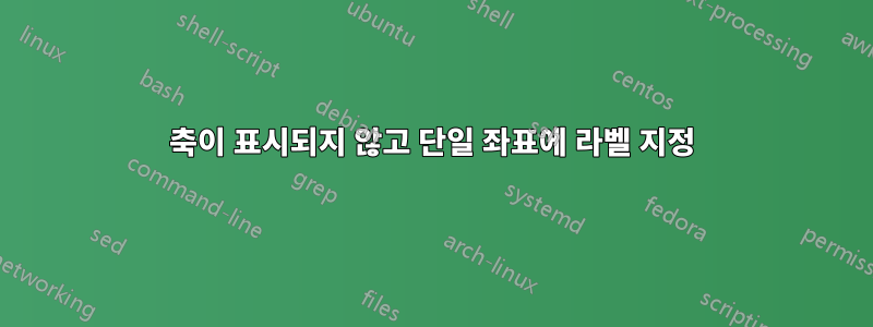 축이 표시되지 않고 단일 좌표에 라벨 지정