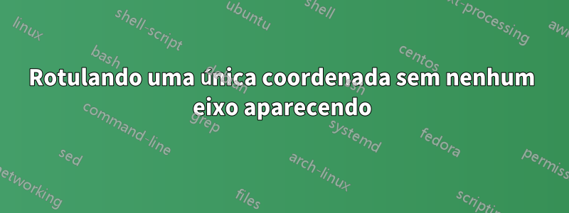 Rotulando uma única coordenada sem nenhum eixo aparecendo