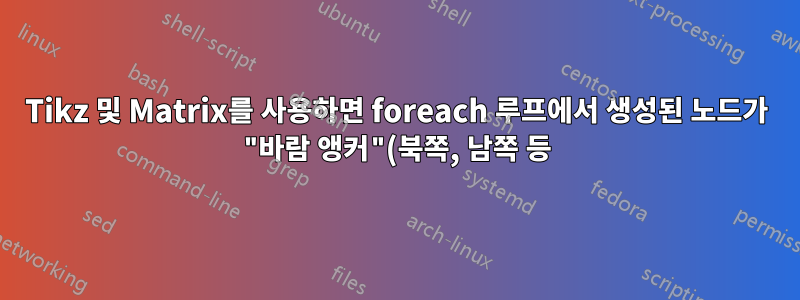 Tikz 및 Matrix를 사용하면 foreach 루프에서 생성된 노드가 "바람 앵커"(북쪽, 남쪽 등)를 허용하지 않습니다.