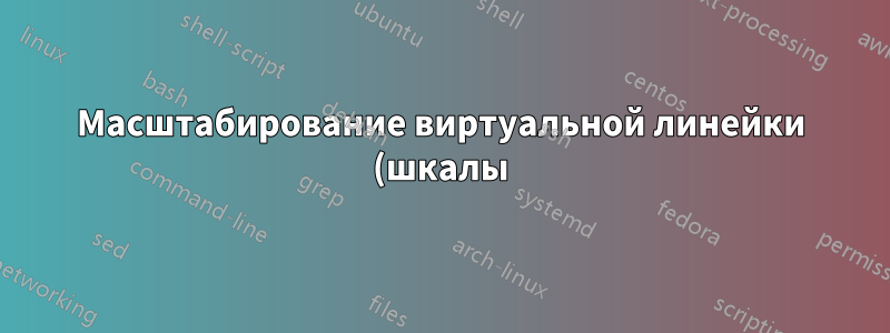 Масштабирование виртуальной линейки (шкалы) до изображений одинакового размера (для нескольких изображений, 360° фотосъемки товара)