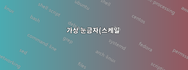 가상 눈금자(스케일)를 동일한 크기의 사진으로 조정(여러 장의 경우, 360° 제품 사진)