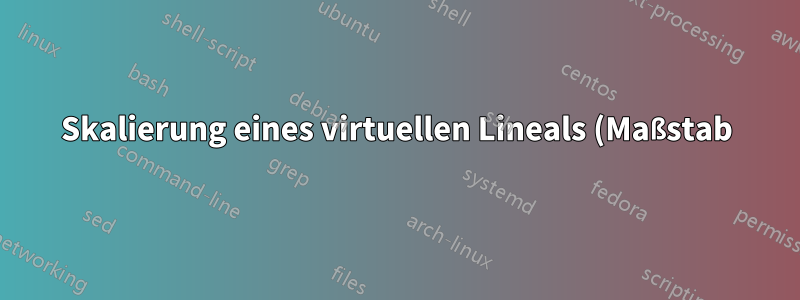 Skalierung eines virtuellen Lineals (Maßstab) auf gleich große Bilder (für mehrere Bilder, 360° Produktfotografie)