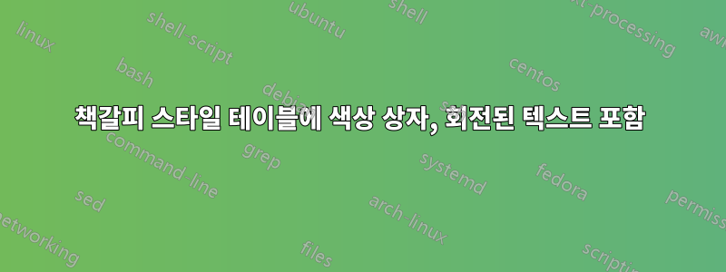 책갈피 스타일 테이블에 색상 상자, 회전된 텍스트 포함