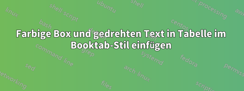 Farbige Box und gedrehten Text in Tabelle im Booktab-Stil einfügen