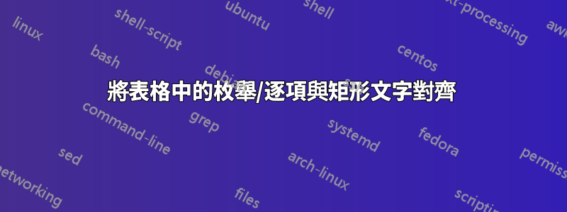 將表格中的枚舉/逐項與矩形文字對齊