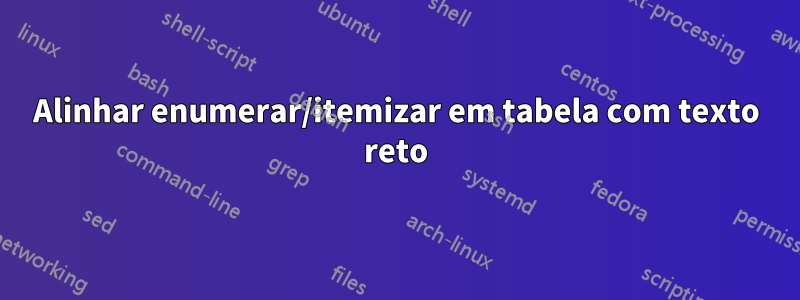 Alinhar enumerar/itemizar em tabela com texto reto