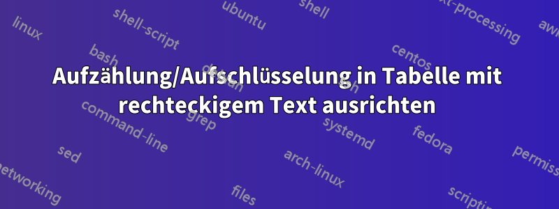 Aufzählung/Aufschlüsselung in Tabelle mit rechteckigem Text ausrichten