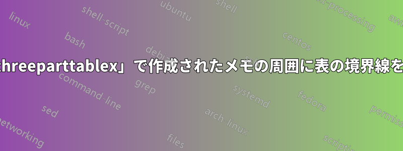 パッケージ「threeparttablex」で作成されたメモの周囲に表の境界線を追加します。