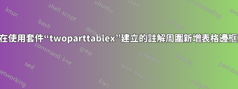 在使用套件“twoparttablex”建立的註解周圍新增表格邊框