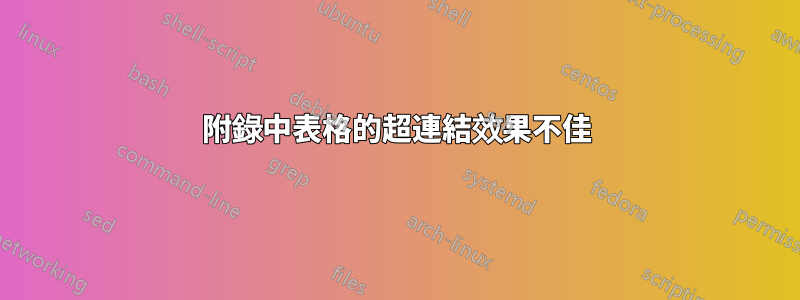 附錄中表格的超連結效果不佳