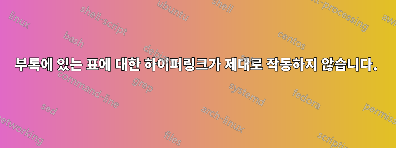 부록에 있는 표에 대한 하이퍼링크가 제대로 작동하지 않습니다.