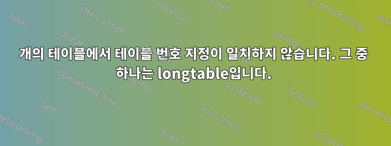 4개의 테이블에서 테이블 번호 지정이 일치하지 않습니다. 그 중 하나는 longtable입니다.