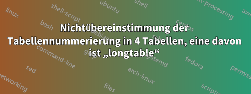 Nichtübereinstimmung der Tabellennummerierung in 4 Tabellen, eine davon ist „longtable“