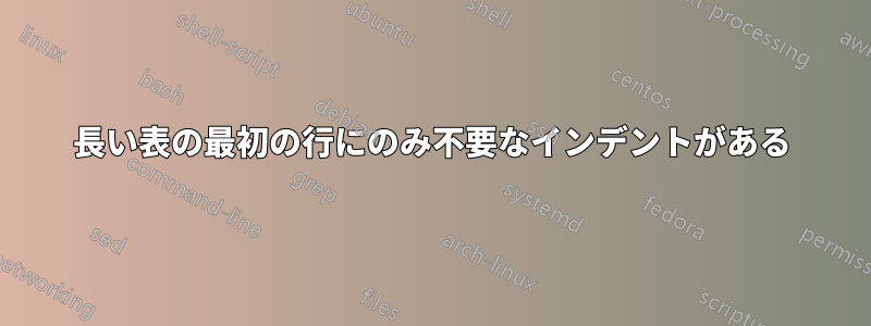 長い表の最初の行にのみ不要なインデントがある