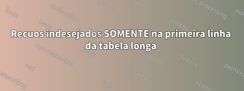 Recuos indesejados SOMENTE na primeira linha da tabela longa