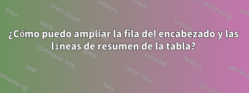 ¿Cómo puedo ampliar la fila del encabezado y las líneas de resumen de la tabla?