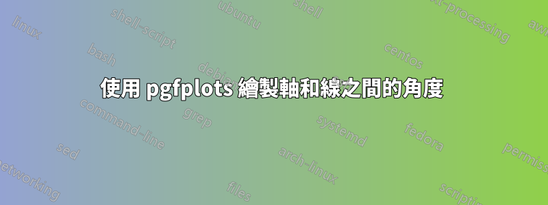 使用 pgfplots 繪製軸和線之間的角度