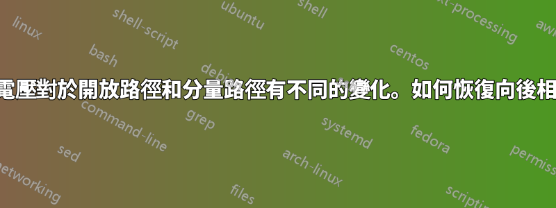 歐洲電壓對於開放路徑和分量路徑有不同的變化。如何恢復向後相容？