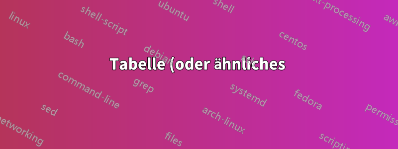Tabelle (oder ähnliches) mit nummerierten angezeigten mathematischen