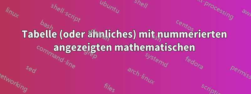 Tabelle (oder ähnliches) mit nummerierten angezeigten mathematischen