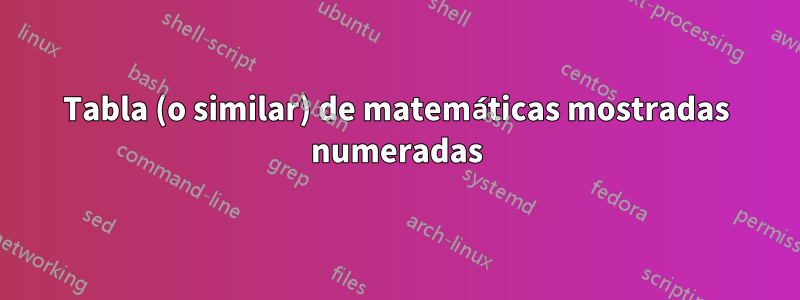 Tabla (o similar) de matemáticas mostradas numeradas