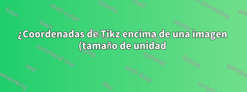 ¿Coordenadas de Tikz encima de una imagen (tamaño de unidad)? → convertir en reglas → convertir en macro (imágenes de tamaño uniforme), solo 1 imagen por página recortada