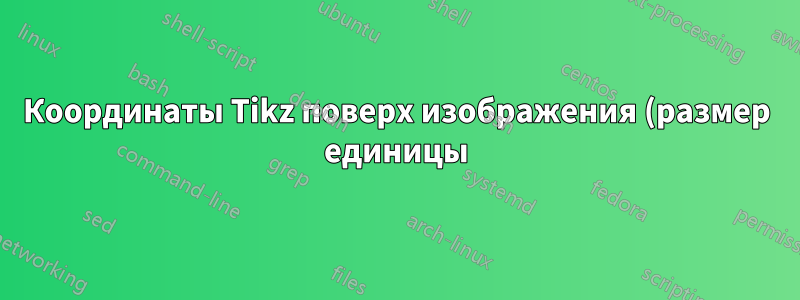 Координаты Tikz поверх изображения (размер единицы)? → превратить в линейки → превратить в макро (изображения одинакового размера), 1 изображение на страницу, только обрезанное