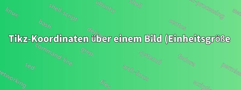 Tikz-Koordinaten über einem Bild (Einheitsgröße)? → In Lineale umwandeln → In Makro umwandeln (gleich große Bilder), 1 Bild pro Seite nur zugeschnitten
