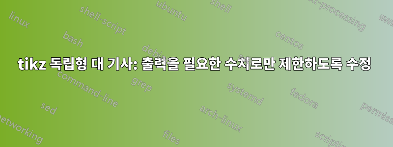 tikz 독립형 대 기사: 출력을 필요한 수치로만 제한하도록 수정