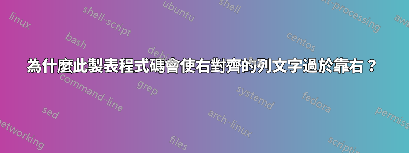 為什麼此製表程式碼會使右對齊的列文字過於靠右？