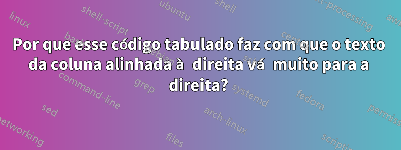 Por que esse código tabulado faz com que o texto da coluna alinhada à direita vá muito para a direita?