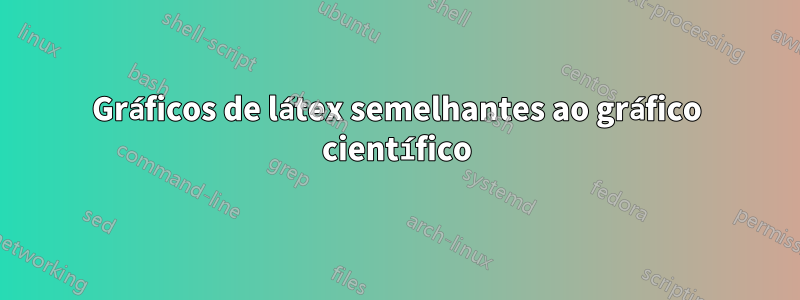 Gráficos de látex semelhantes ao gráfico científico