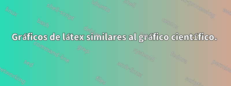 Gráficos de látex similares al gráfico científico.