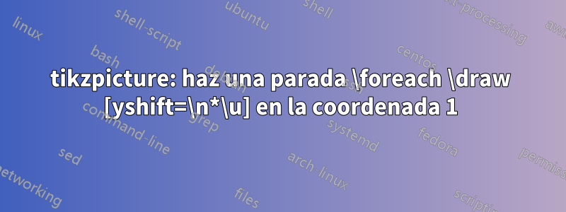 tikzpicture: haz una parada \foreach \draw [yshift=\n*\u] en la coordenada 1