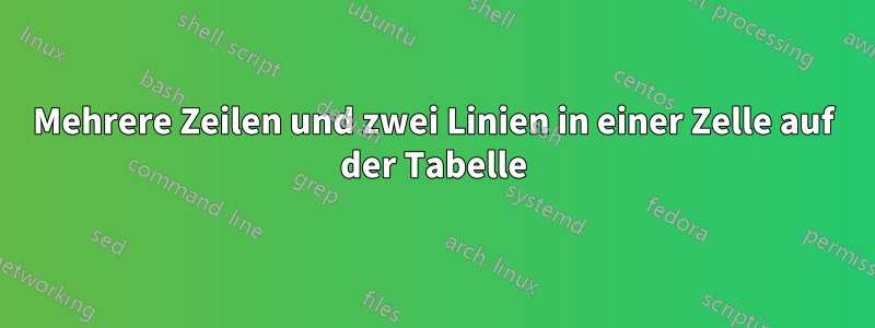 Mehrere Zeilen und zwei Linien in einer Zelle auf der Tabelle