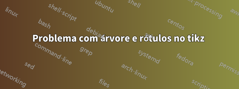 Problema com árvore e rótulos no tikz