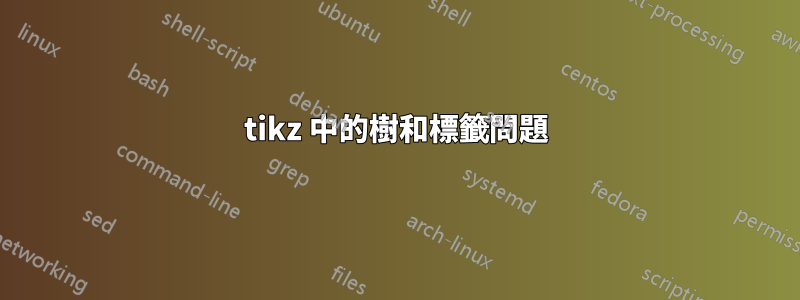 tikz 中的樹和標籤問題