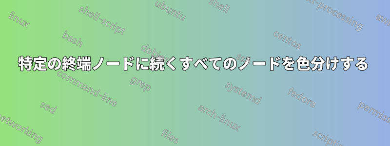 特定の終端ノードに続くすべてのノードを色分けする