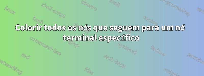 Colorir todos os nós que seguem para um nó terminal específico